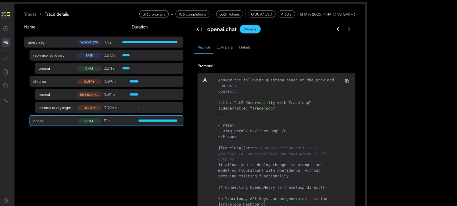 OpenLLMetry Screenshot