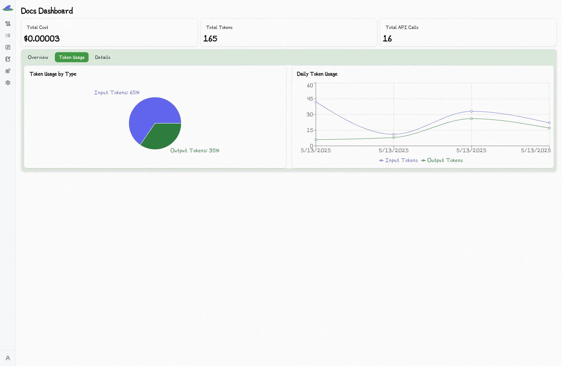 Project Cost & Latency